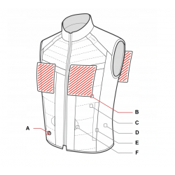 Kamizelka ocieplająca z elektrycznym podgrzewaniem SHIMA Powerheat Vest